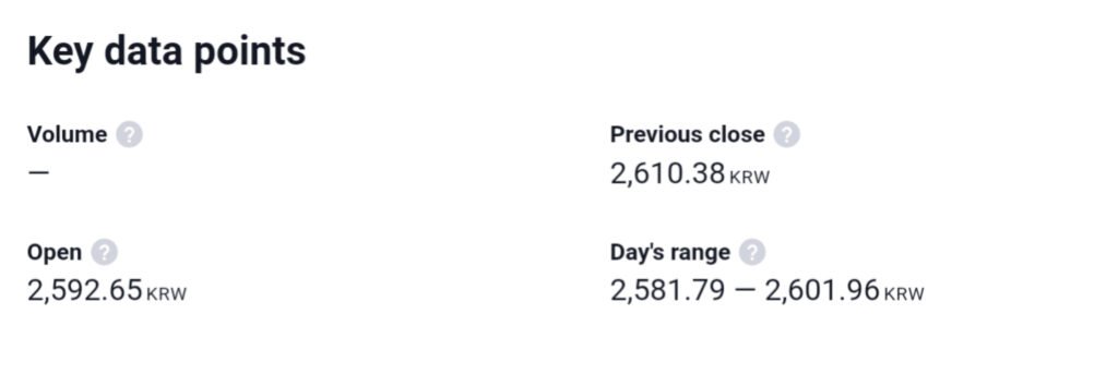 Kospi Index Today 08 October